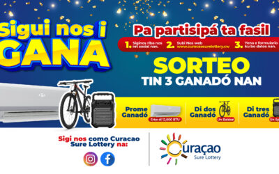Sorteo Kampaña «Sigi nos i Gana»