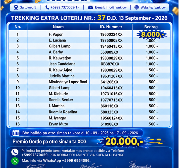Ganadó nan di Sorteo Extra di F.W.N.K.